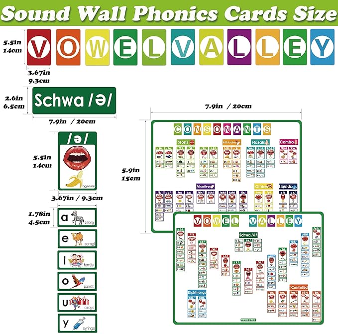Vowel Valley & Consonants Sound Wall Classroom Phonics Set, Speech Therapy Accessories, Phonemic Awareness, ESL Teaching Material, Science of Reading Manipulatives Teaching Guide
