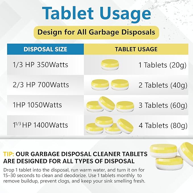Garbage Disposal Cleaner Tablets - 24 Pack (1-Year Supply) Powerful Foaming Lemon Scented Kitchen Sink Freshener Drain & Pods Odor Eliminator and Deodorizer Septic Safe