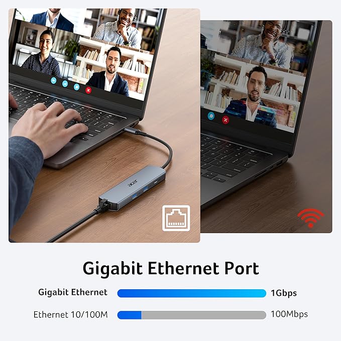 acer 6 in 1 USB C Hub, 4K@60Hz USBC to HDMI Adapter with 1000Mbps Ethernet, 100W PD Charging, USB A/USB C Data Ports USB C Splitter for MacBook Pro/Air, Acer, iPad, iPhone 17/16/15