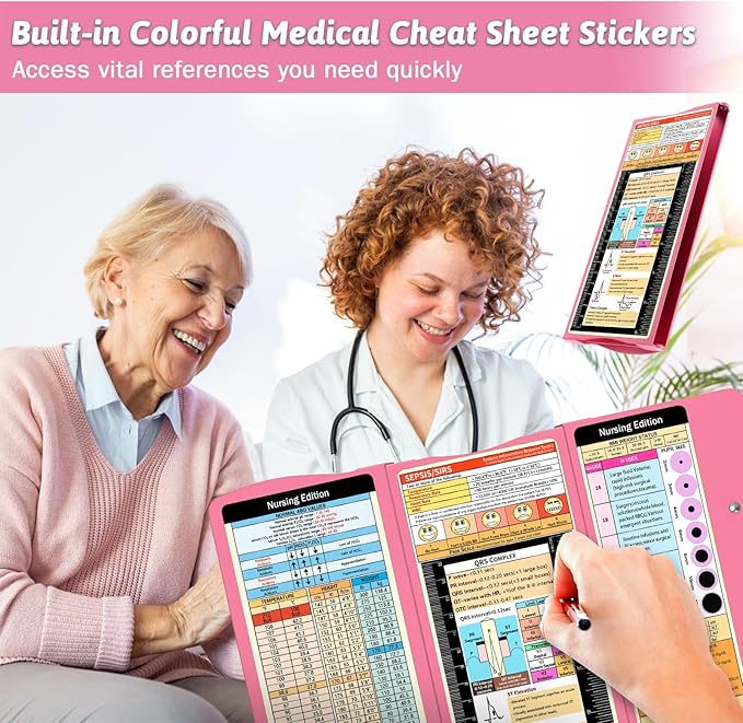 Nursing Clipboard Foldable Clipboard Medical: Edition Cheat Sheets Aluminum 3 Layers Foldable Clipboards Nursing Pocket Size Profile Clip Nurse Clipboards Notepad for Nurses Students and Doctors