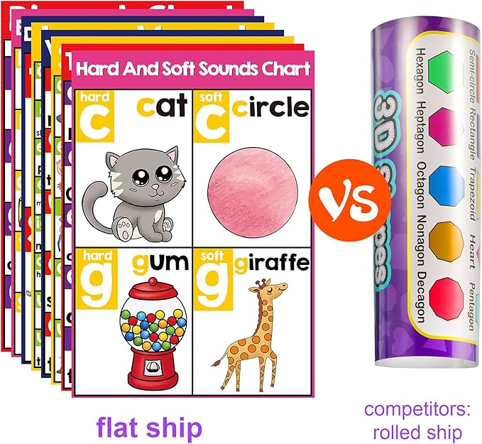 Yisong 13 Pcs English Phonics Poster Language Charts Learning Vowels Posters Alphabet Bulletin Board Set Wall Decoration (16 x 11 Inch)