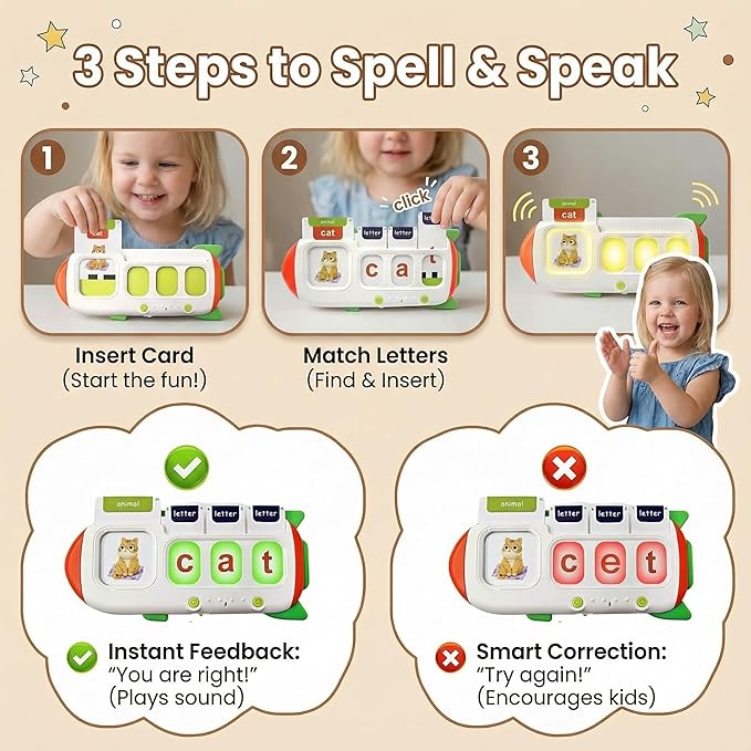 Talking Flash Cards for Toddlers 2-8,Montessori Toys for Autism,107 Sight Words,Alphabet CVC Learning Toy,Speak and Spell Phonics Games for Kindergarten,Educational Birthday Gift for Kids