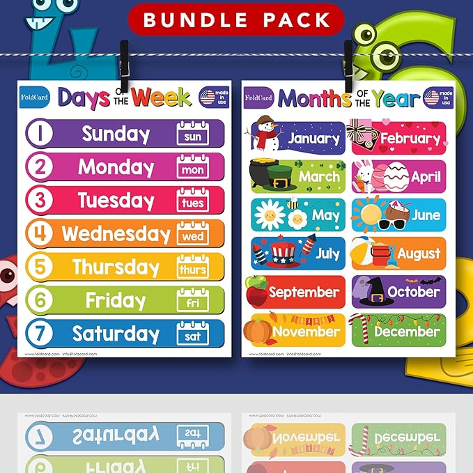 Beginner Bundle – 7 Educational Posters – Classroom and Homeschool Learning Chart Decorations and School Supplies Materials, Preschool to Grade 3 | Printed on Durable and Glossy Cardstock | 8.5" x 11"