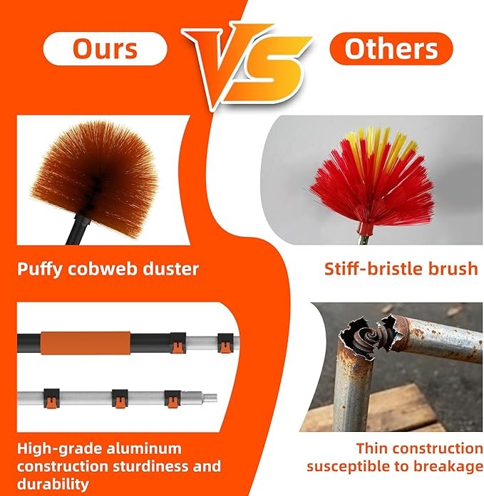 26 FT Cobweb Duster with Extension Pole, Cobweb Duster with 5-20FT Telescoping Extension Pole, Cleans Spider Webs, Washable & Reusable for High Ceilings, Fans & Outdoor & Indoor Cleaning