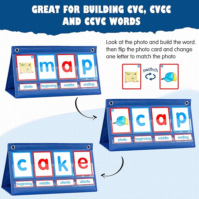 KIKIGOAL CVC Word Builder Desktop Pocket Chart Tent Cards Kit Phonics Games Flash Cards for Preschool Kindergarten Classroom Spelling Educational Toy for Kids Autism Special Education