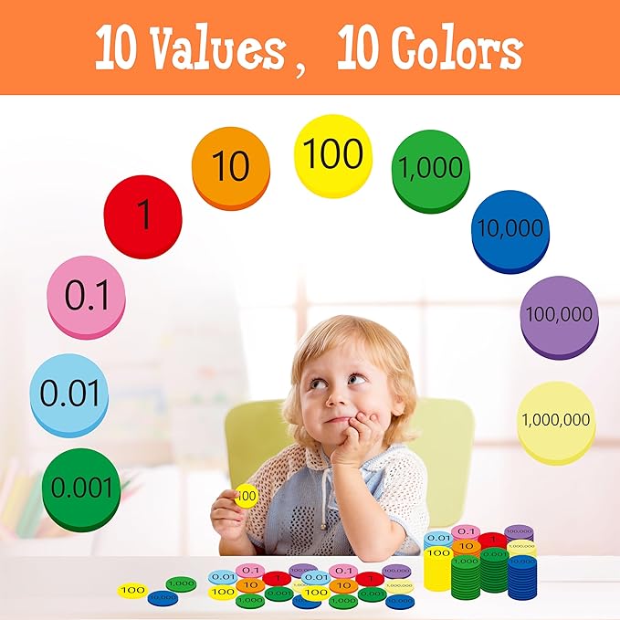 Hebayy 250 PCS EVA Place Value Disks, 10 Values Counting Chips Color-Coded Soft Place Value Chips Decimals to Whole Numbers Counting Chips Early Math Learning for Elementary School