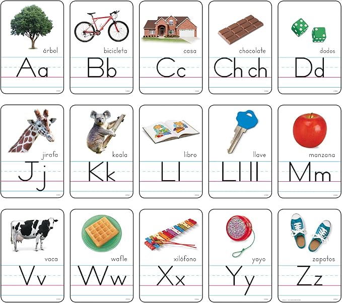 Franja Ilustrada del Abecedario Manuscrito (Zaner-Bloser) Bulletin Board Set