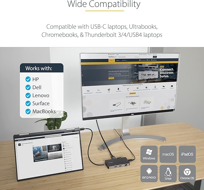 StarTech.com 8-in-1 Mini Docking Station for Windows, ChromeOS and Ubuntu, Dual 4K 60Hz HDMI Video, HDR10, USB 5Gbps Hub, 100W Laptop Charging, GbE, SD, MicroSD