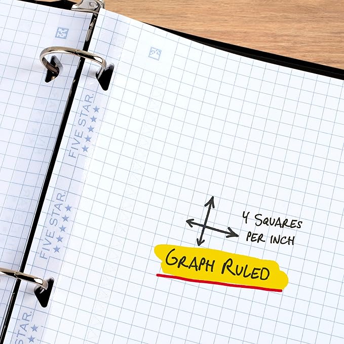 Five Star Loose Leaf Paper + Study App, Graph Ruled Filler Notebook Paper, Reinforced, Fights Ink Bleed, 8-1/2" x 11", 80 Sheets (170122)