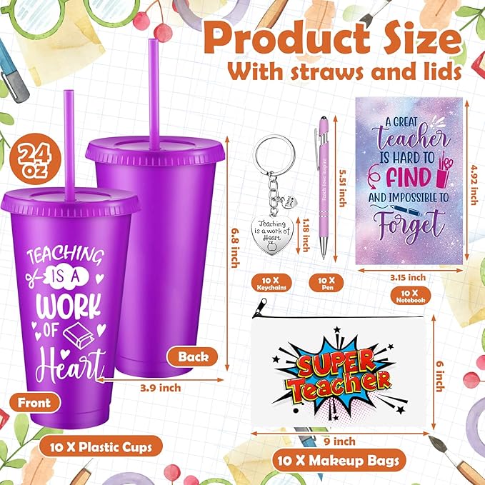 50 Pcs Teacher Appreciation Gift for Women 24 oz Thank You Plastic Tumbler with Inspirational Notepads Ballpoint Pens Makeup Bag Keychain Xmas Gifts for Principals Professors Staff