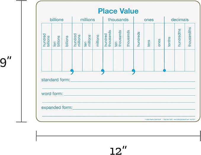 Really Good Stuff Place Value Dry Erase Boards, 12" by 9" -Set of 6- Help Students Write Large Numbers in Standard, Word, Expanded Forms, Double-Sided Practice Boards