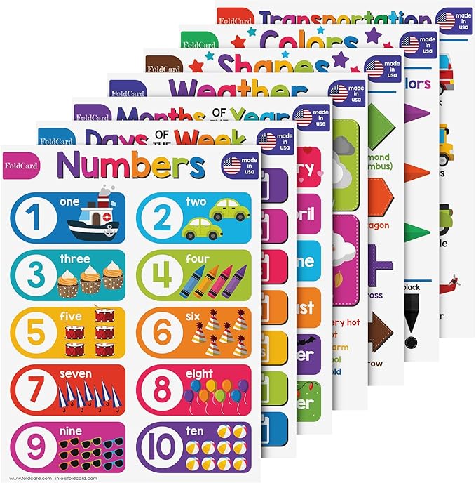 Beginner Bundle – 7 Educational Posters – Classroom and Homeschool Learning Chart Decorations and School Supplies Materials, Preschool to Grade 3 | Printed on Durable and Glossy Cardstock | 8.5" x 11"