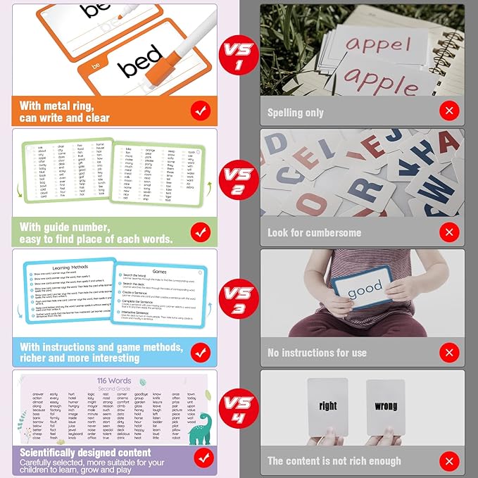 WJPC 58 Cards, 116PCS High Frequency Sight Words Flash Cards for (Pre-K, Pre-Kindergarten, Kindergarten, 4,5, 6Years Ages Kids Boys Girls Toddler Flash Cards for 4-6 Years.