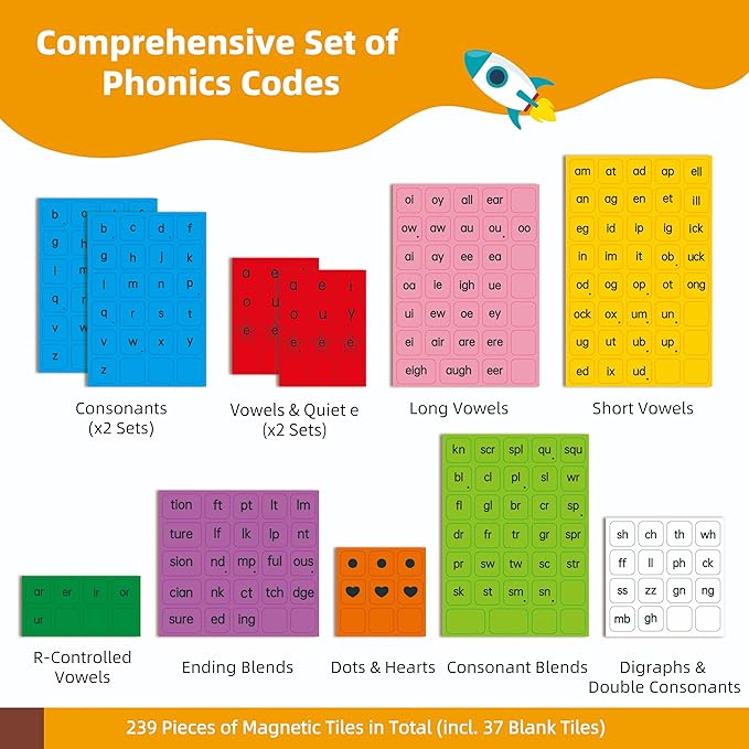 Phonics Word Building Magnetic Tiles Set, Phonics Manipulatives, Magnetic Letter Tiles, Educational Learning Kit with 239 Foam Tiles, 90 Cards, Magnetic Folder