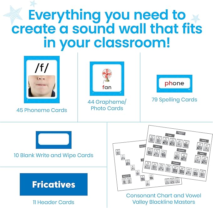 hand2mind Sound Wall Classroom Phonics Kit, Letter Sounds for Kindergarten, Speech Therapy, Phonemic Awareness, ESL Teaching Materials, Science of Reading Manipulatives (169 Cards)
