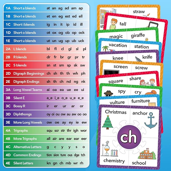 Torlam Phonics Puzzle Cards Level 1-4, Learn to Read Rhyming Games Phonics Flash Cards Spelling CVC Words, Digraphs Blends, Long Vowel, Silent E, Trigraphs Sight Words for Toddlers Kids Kindergarten
