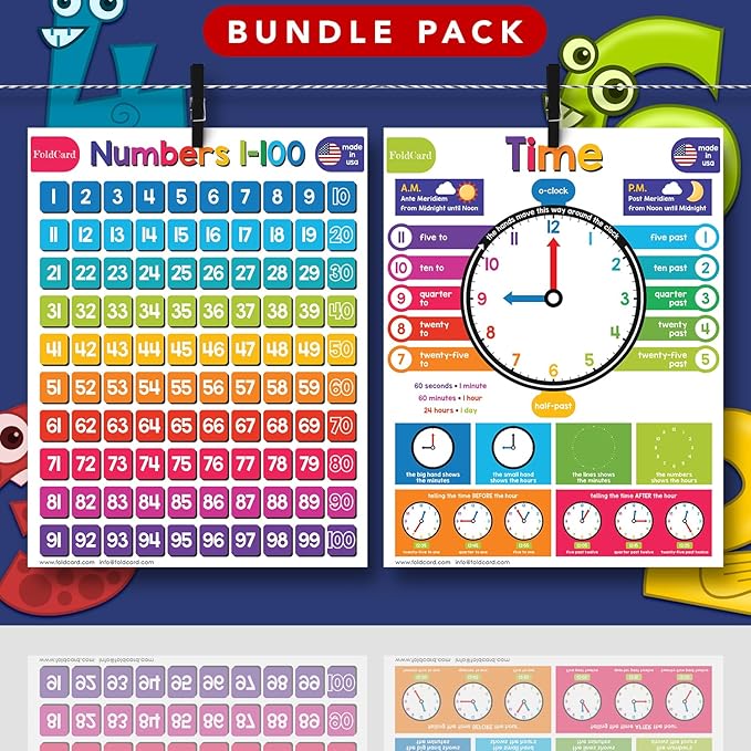 Advanced Bundle – 6 Educational Posters – Classroom and Homeschool Learning Chart Decorations and School Supplies Materials, Preschool to Grade 3 | Printed on Durable, Glossy Cardstock | 8.5" x 11"