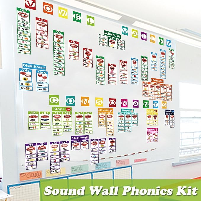 Vowel Valley & Consonants Sound Wall Classroom Phonics Set, Speech Therapy Accessories, Phonemic Awareness, ESL Teaching Material, Science of Reading Manipulatives Teaching Guide