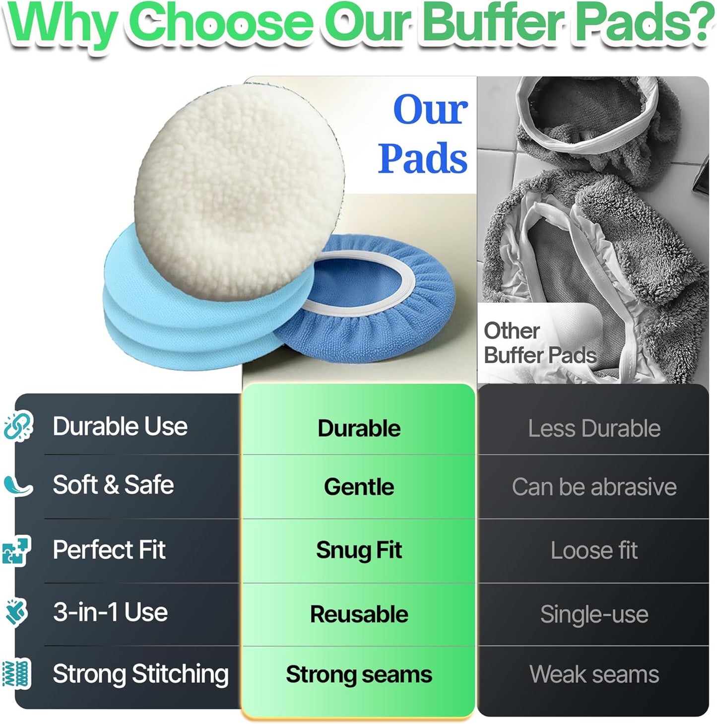 20 Pack Buffing Pads, Polishing Pad Covers, Microfiber & Wool for 9–10 Inch Buffer Polisher; Car Buffer Accessories for Car Detailing Kit; Wax, Polishing Compound & Polish Finishing, Durable Set