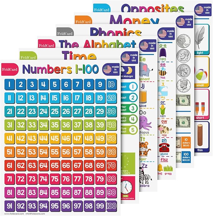 Advanced Bundle – 6 Educational Posters – Classroom and Homeschool Learning Chart Decorations and School Supplies Materials, Preschool to Grade 3 | Printed on Durable, Glossy Cardstock | 8.5" x 11"