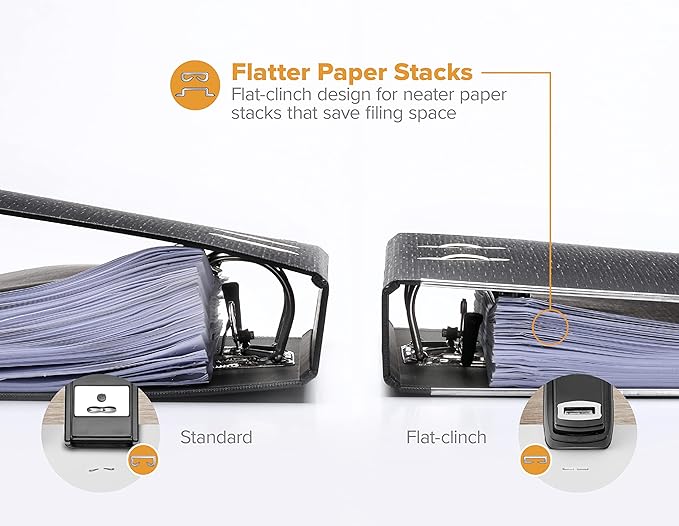 Bostitch Office Heavy Duty Stapler, 40 Sheet Capacity, No Jam, Full Strip, For Classroom, Office or Desk, Black
