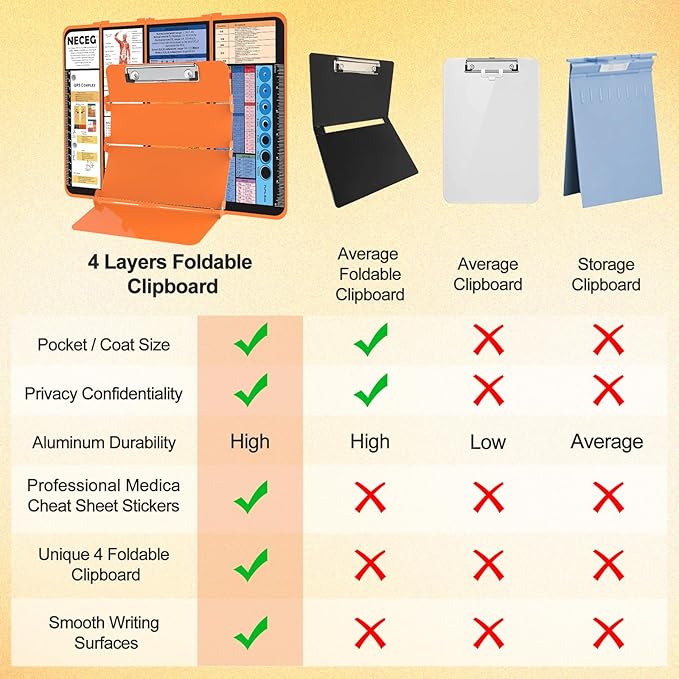 Nursing Clipboard Foldable-4 Layers Aluminum Nurse Foldable Clipboard Nursing Medical Edition Cheat Sheets, Pocket Size Pen Clip for Nurses Students School and Doctors-Orange Christmas Gifts Idea
