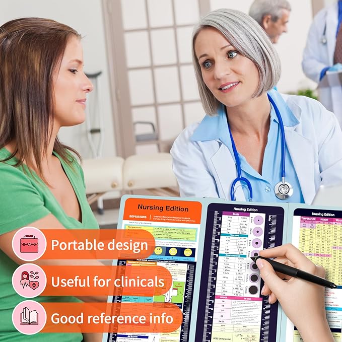Nursing Clipboard Foldable Pocket Size-Nursing Edition Cheat Sheets Aluminum 3 Layers Foldable Clipboard Nursing Nurse Clipboard Foldable fits in Nurses Doctors(Mint)