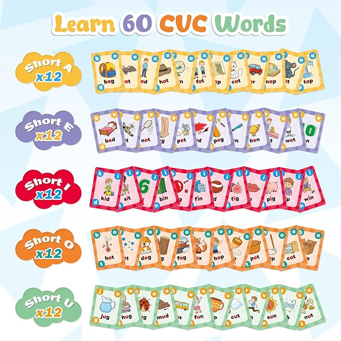 Torlam Phonics Games for Kids, CVC Word Games Learn to Read Spelling Reading Sight Word Flash Cards, Speech Therapy Toys Kindergarten Classroom Must Have Learning Activities Homeschool Supplies