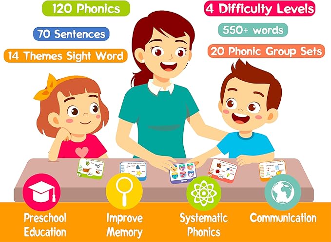 70PCS Phonics CVC Flash Cards Set 20 Phonic Stages Bonus 10 Life Skill Cards Sorting Rings Learn to Read in Blends, Long Vowels, Digraphs for PreK-3rd Grade (Alphabet, Colors, Numbers, and More)