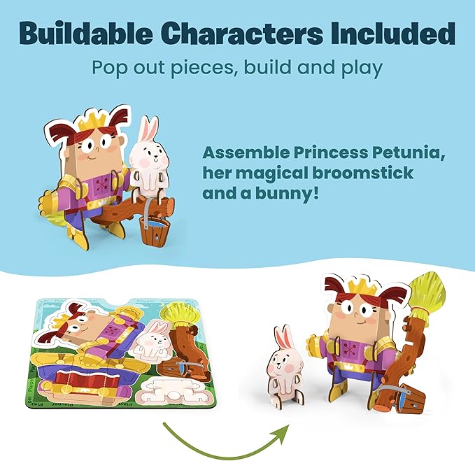Story Starters for Kid Beginners: Visual Create a Story Card Activity Pre-Literacy Illustrated Story Prompts (No Reading Required) Part of The Curious Kingdom by Playper