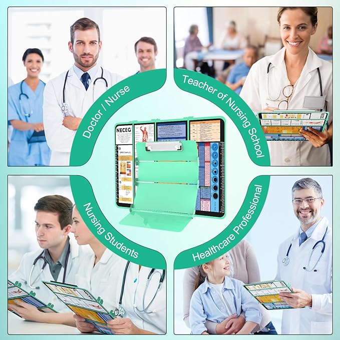 Nursing Clipboard Foldable-4 Layers Aluminum Nurse Foldable Clipboard Nursing Medical Edition Cheat Sheets, Pocket Size Pen Clip for Nurses Students School and Doctors- Mint Christmas Gifts Idea