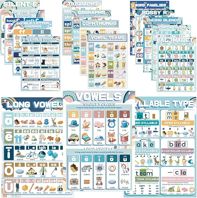 YIYDONG 16 Phonics Posters for Classroom - Learning Posters for Sound Wall Phonics Digraphs Blends Syllable Types Vowel Sounds Poster for Kindergarten, Elementary, Homeschool Supplies (Boho)