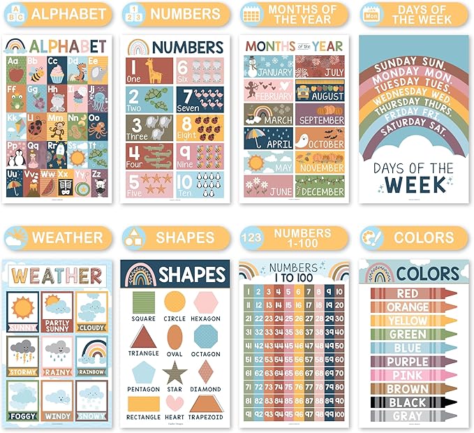 Hadley Designs 16 Educational Posters for Toddlers 1-3 - Learning Poster for Kids Ages 3-5, Alphabet Chart Playroom Homeschool Daycare & Classroom Decor, Kindergarten & Preschool Classroom Must Haves