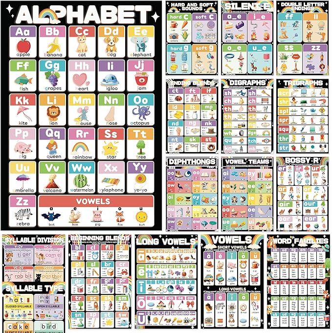 YIYDONG 16 Phonics Posters for Classroom - Learning Posters for Sound Wall Phonics Digraphs Blends Syllable Types Vowel Sounds Poster for Kindergarten, Elementary, Homeschool Supplies (Black)