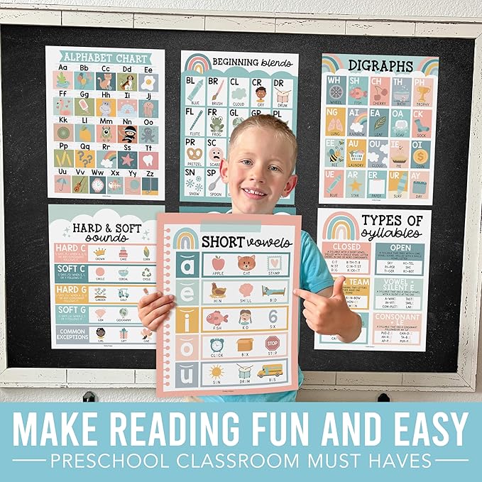 Hadley Designs Sound Wall Classroom Phonics Posters - Syllable Types Posters For Classroom Decor, Long and Short Vowel Sounds Chart, Digraphs and Blends Poster, 9 Boho Sound Wall Bulletin Board Set