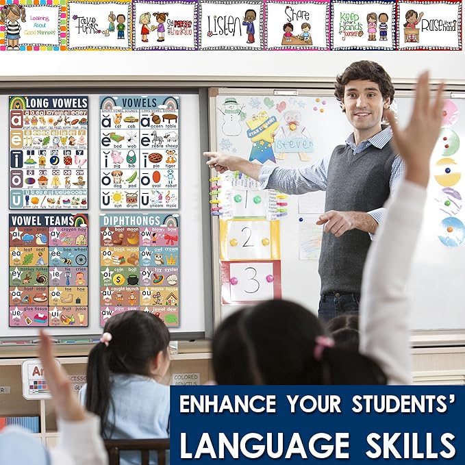 16 Sound Wall Classroom Phonics Language Arts Charts for Kids Toddler Learning Vowels Sounds, Phonics Posters for Classroom, Digraphs and Blends Poster, Reading Poster, Sound Wall Phonics Routine（16 x 11 Inch）