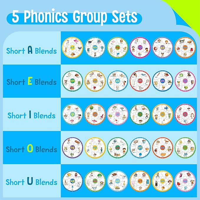 Phonics Puzzles, Short Vowel Sound Blends-30 Phonics & 150 Sight Words, Phonetic Rhyming Game Learn to Read Spell First Word Early Educational Tool for Toddlers, Preschool, Kindergarten, Homeschooling