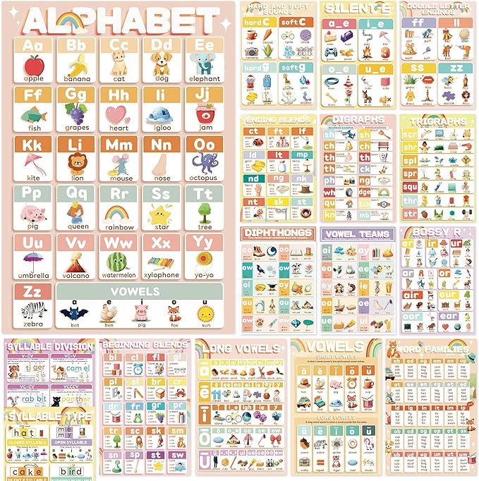 YIYDONG 16 Phonics Posters for Classroom - Learning Posters for Sound Wall Phonics Digraphs Blends Syllable Types Vowel Sounds Poster for Kindergarten, Elementary, Homeschool Supplies (Bright Color)