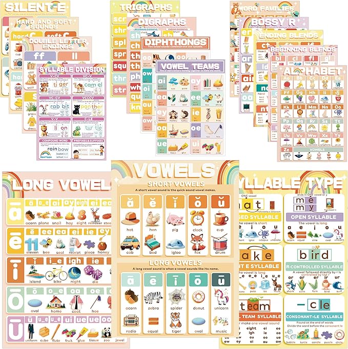 YIYDONG 16 Phonics Posters for Classroom - Learning Posters for Sound Wall Phonics Digraphs Blends Syllable Types Vowel Sounds Poster for Kindergarten, Elementary, Homeschool Supplies (Bright Color)
