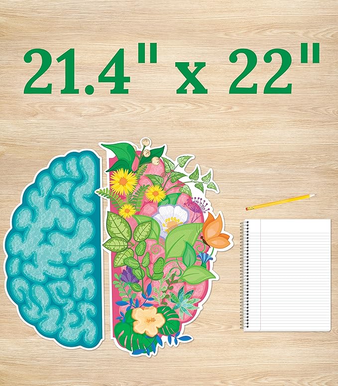 Carson Dellosa Education 47 pc Bloom With a Growth Mindset Bulletin Board Set, Motivational Poster, Plant Cutouts, 2-Piece Brain With Affirmation Cards, Calm Down Corner Supplies and Classroom Decor