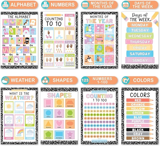 Hadley Designs 16 Educational Posters for Toddlers 1-3 - Learning Poster for Kids Ages 3-5, Alphabet Chart Playroom Homeschool Daycare & Classroom Decor, Kindergarten & Preschool Classroom Must Haves