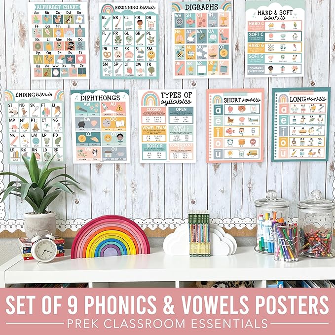 Hadley Designs Sound Wall Classroom Phonics Posters - Syllable Types Posters For Classroom Decor, Long and Short Vowel Sounds Chart, Digraphs and Blends Poster, 9 Boho Sound Wall Bulletin Board Set