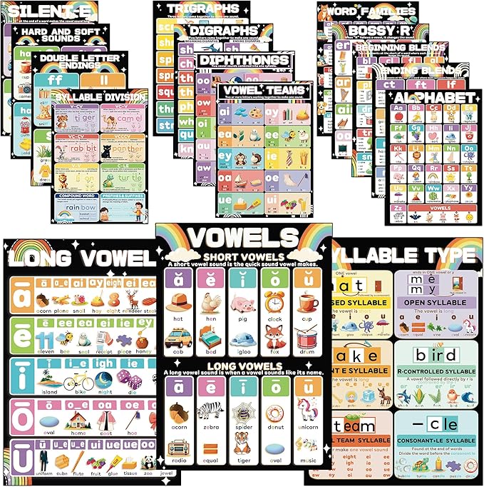 YIYDONG 16 Phonics Posters for Classroom - Learning Posters for Sound Wall Phonics Digraphs Blends Syllable Types Vowel Sounds Poster for Kindergarten, Elementary, Homeschool Supplies (Black)