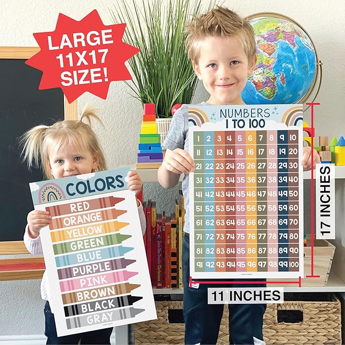Hadley Designs 16 Educational Posters for Toddlers 1-3 - Learning Poster for Kids Ages 3-5, Alphabet Chart Playroom Homeschool Daycare & Classroom Decor, Kindergarten & Preschool Classroom Must Haves