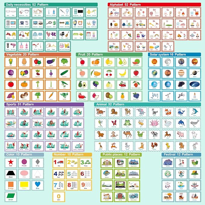 105 Cards, 269 Pictures ABC Alphabet Flash Cards for Toddlers 2-4 Years, Toddler Flash Cards for 1,2,3,4,5,6 Years Kids, ABC Animals Fruits Vegetables Number Transportation Color Shape Sigh Words
