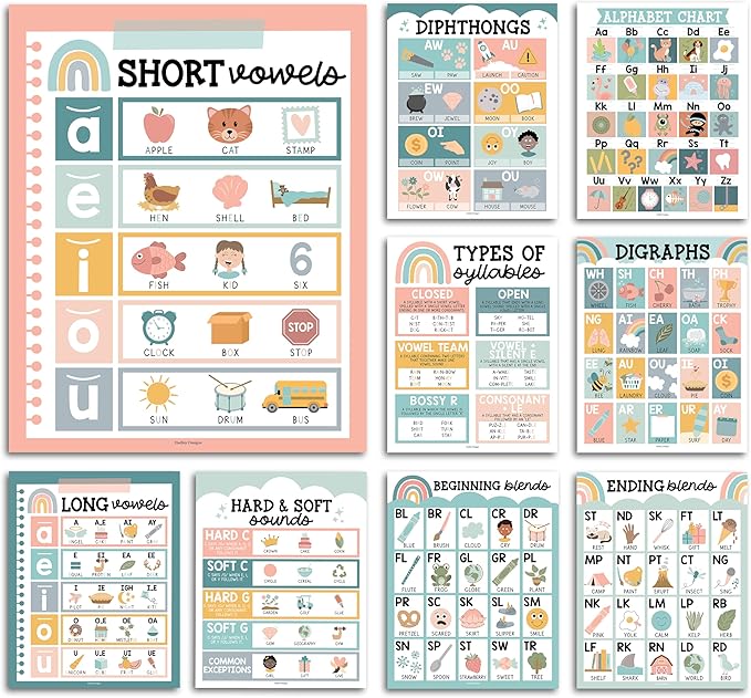 Hadley Designs Sound Wall Classroom Phonics Posters - Syllable Types Posters For Classroom Decor, Long and Short Vowel Sounds Chart, Digraphs and Blends Poster, 9 Boho Sound Wall Bulletin Board Set