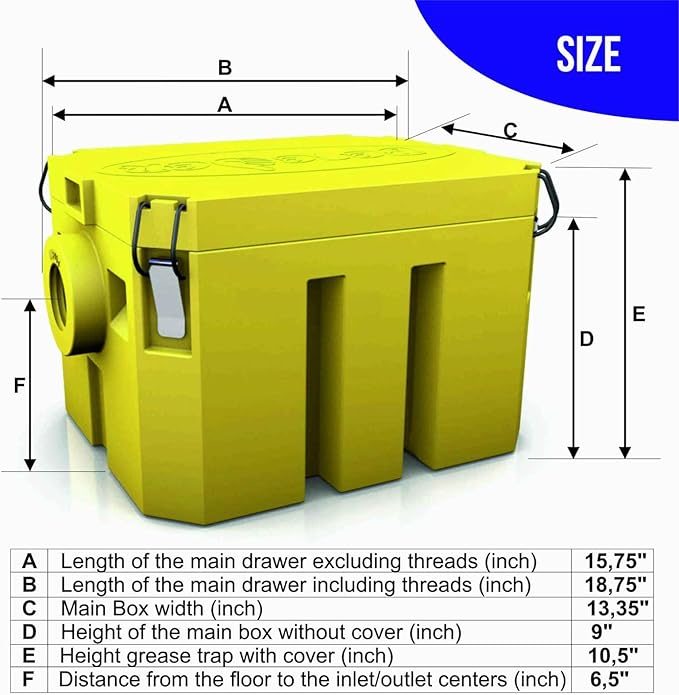 Home Grease Trap plastic 5 GPM Under Sink for Kitchen Sink